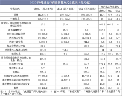 無(wú)處不在的“Made in China” 世界第一貨物貿(mào)易大國(guó)的實(shí)力縮影